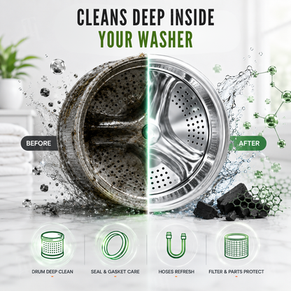 🔥 LIMITED TIME 52% OFF! 🏆 Official Store | 1 Wash Zero Odor | AEXZR® CarbonMelt Bio-Enzyme Washer Cleaner Tablets 🎁