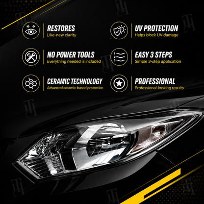 🔥 LIMITED TIME: ✨ AEXZR® Professional Headlight Restoration Kit – Instantly Removes Yellowing & Haze for Crystal-Clear Lights 🔦 | Save 56% Today!