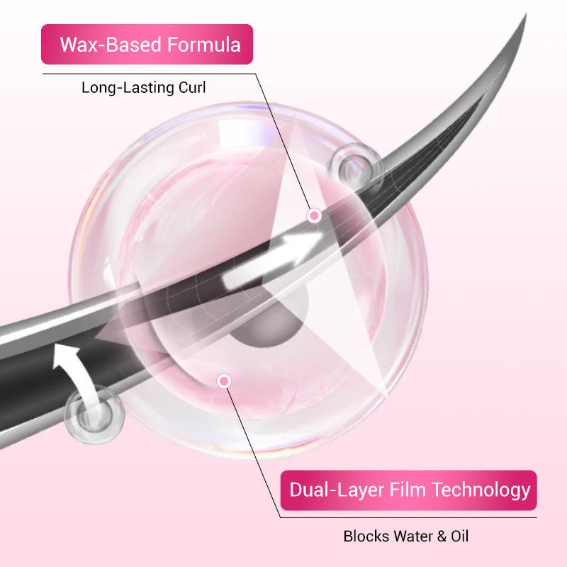 🎁 BUY 2 GET 1 FREE! 🥳 Double-Ended Waterproof Volumizing Mascara – Fuller, More Defined Lashes! 💖✨