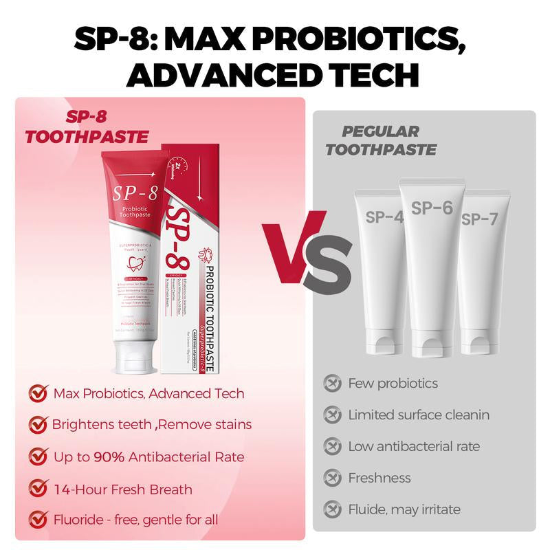 ✨ AEXZR® SP-8 Probiotic Whitening Toothpaste – Gently Erases Stains for a Brighter Smile 😁
